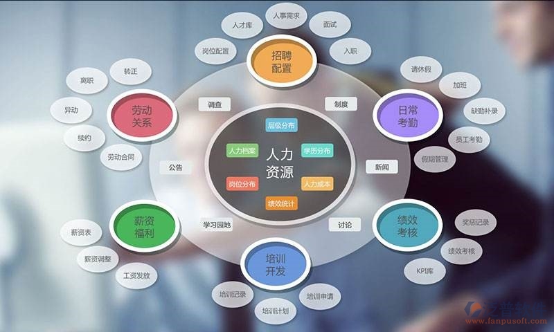 深圳软件开发：引领数字创新的幕后英雄