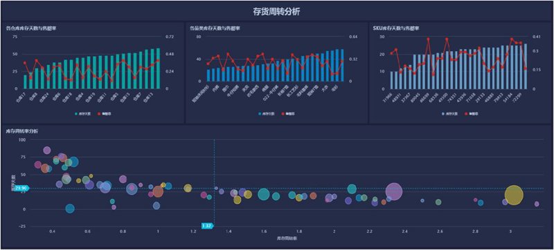 深圳软件开发：开启新时代的技术引擎