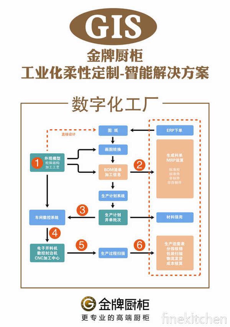 IT外包助力企业提升核心竞争力