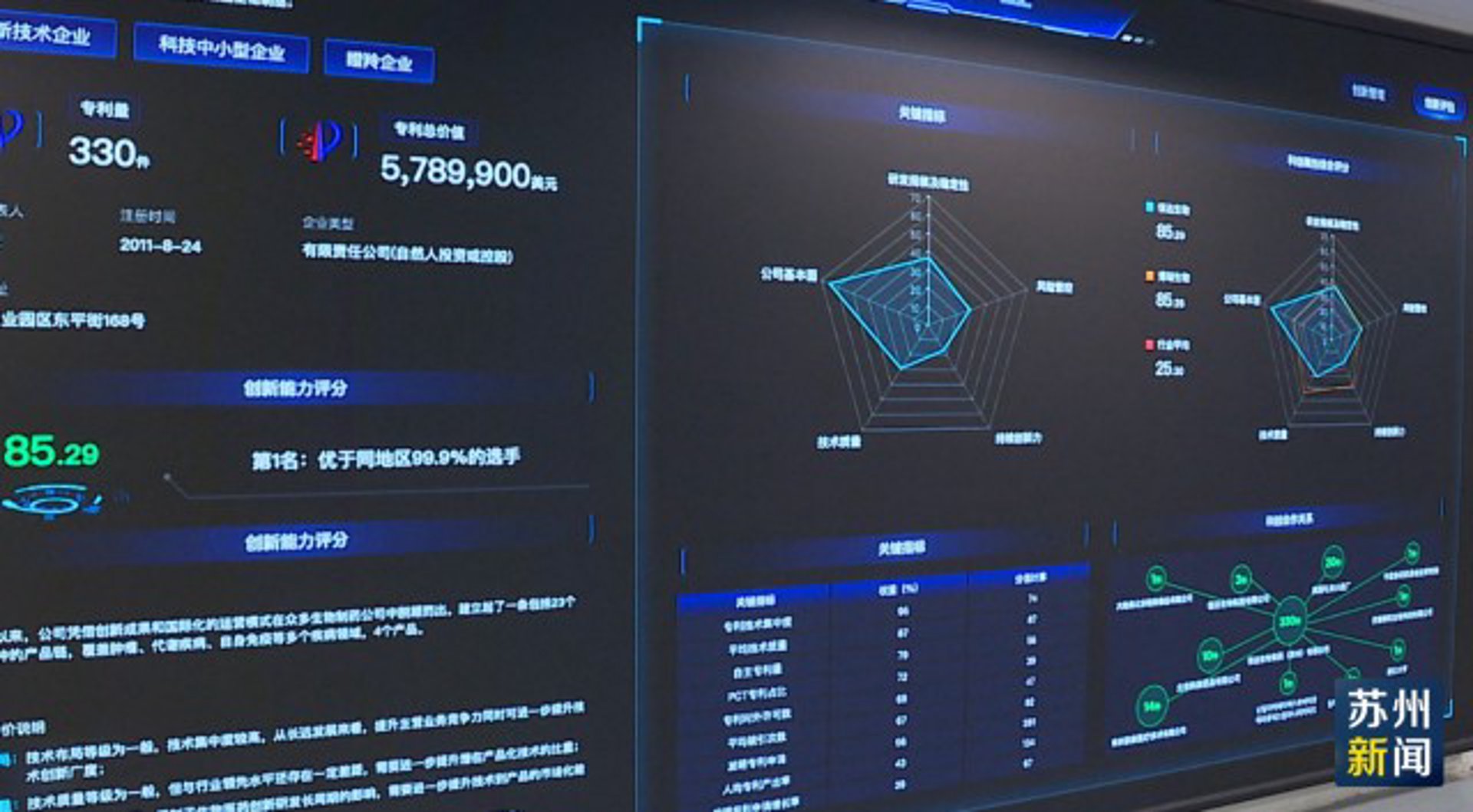 企业信息化:解锁高效办公的密匙