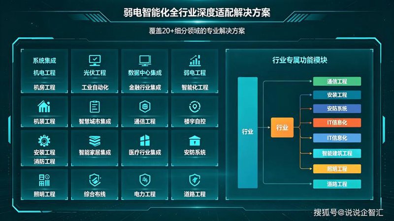 深圳软件开发案例分析：打造个性化APP