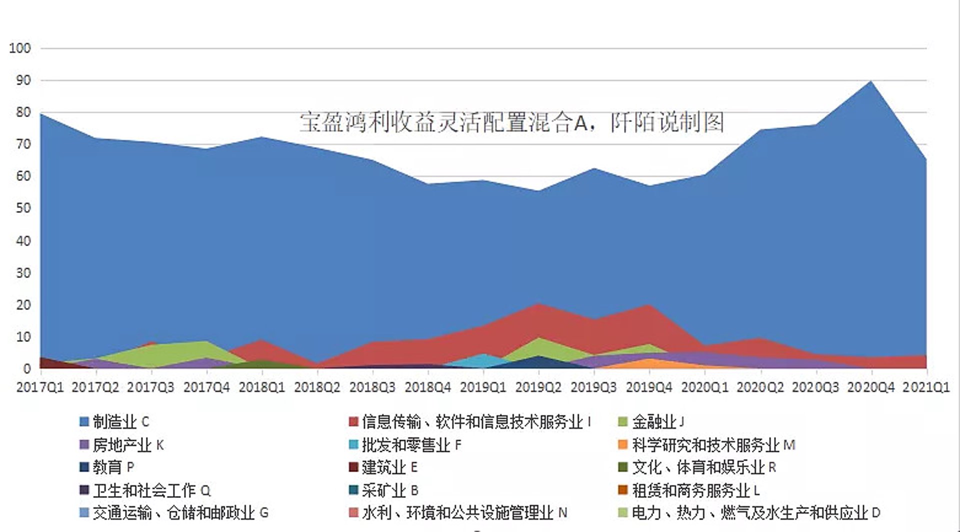 软件开发公司的成功案例：打造高效解决方案