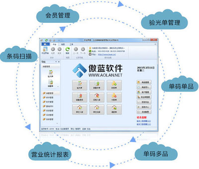 眼镜店办公系统的行业须知「傲蓝软件」